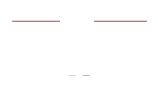 La Brasserie Du Village - restaurant DAVEZIEUX